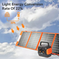 320W Portable Power Station, Flashfish,  80000mAh Solar Generator, 18V/100W  with Foldable Solar Panel